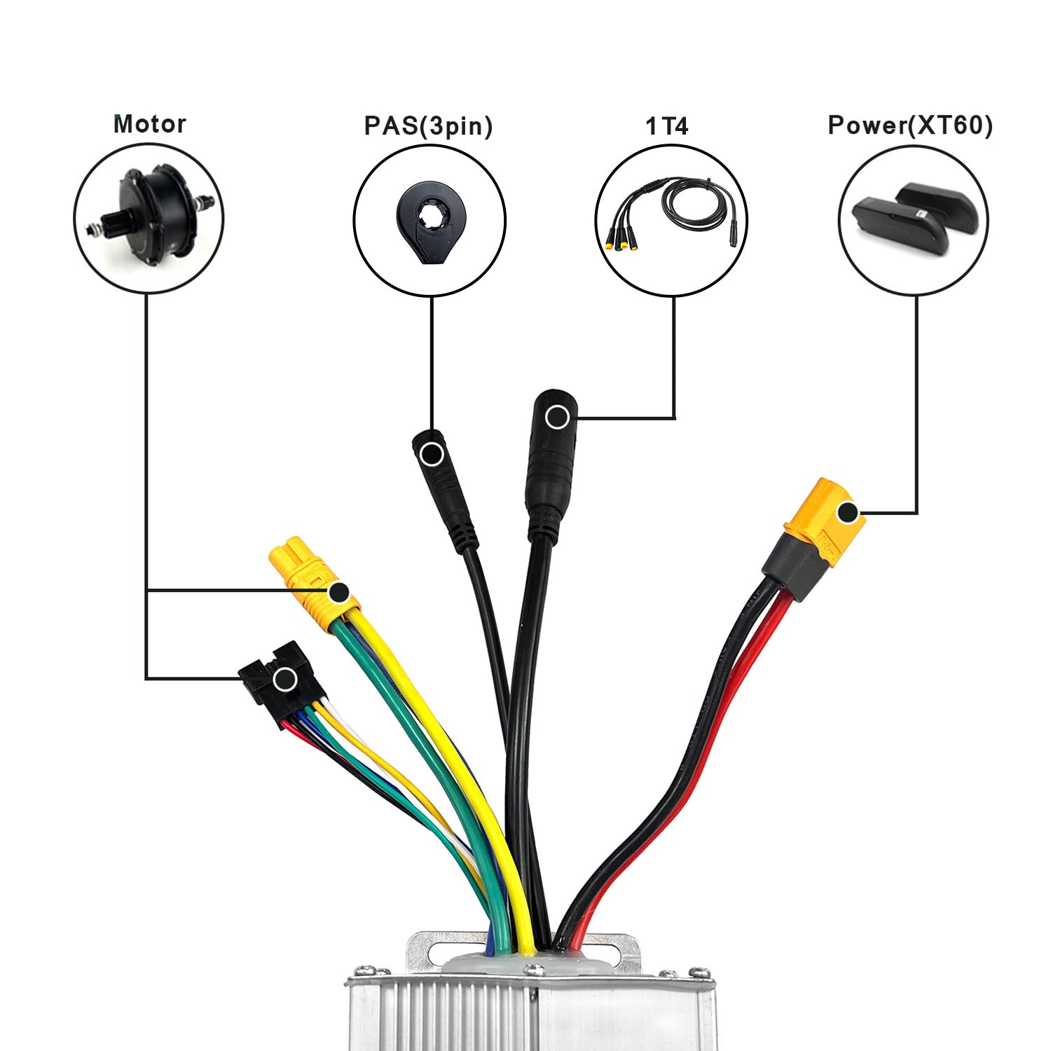 eSoulbike™ 48V 1000W Hinterrad Elektrofahrrad Umbausatz - eSoulbike